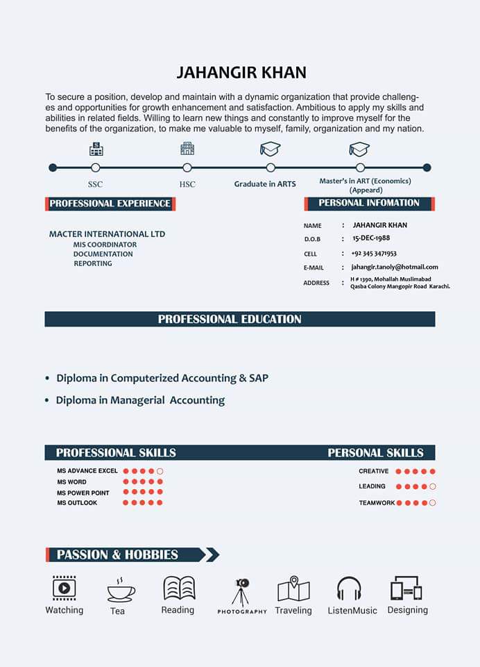 Jahanger Khan Profile