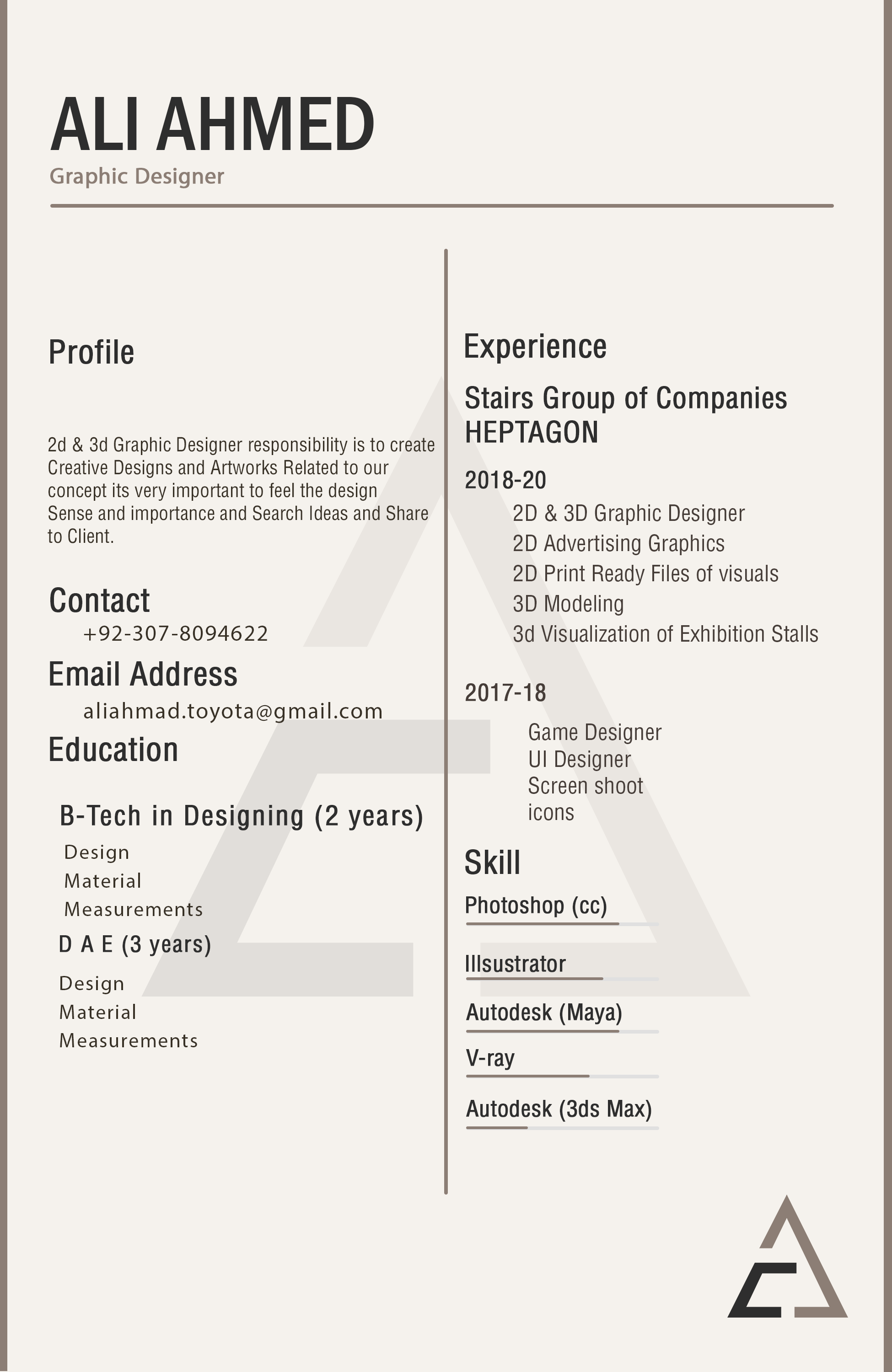 Ali Ahmed Profile Ali Ahmed Profile