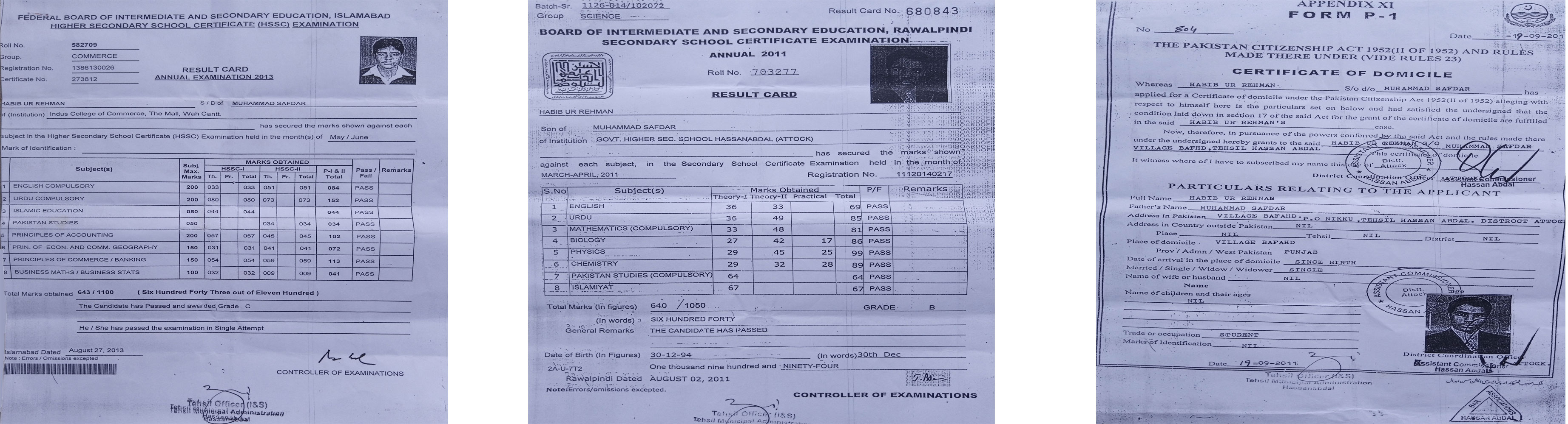 Habib Ur Rehman Profile Habib Ur Rehman Profile
