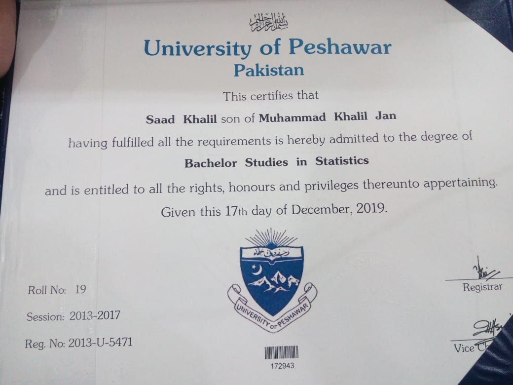 Saad Khan Profile Saad Khan Profile