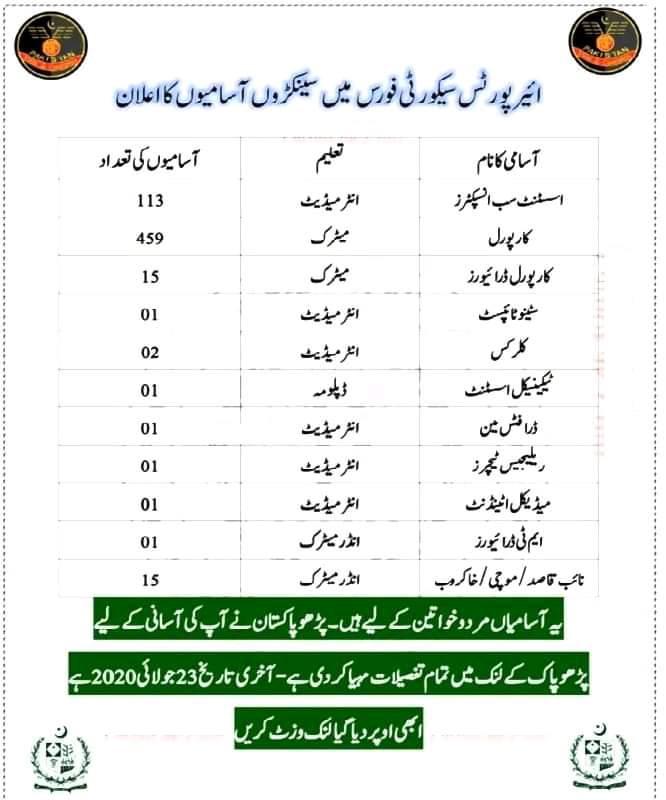 Malik Zeeshan Bhacher 