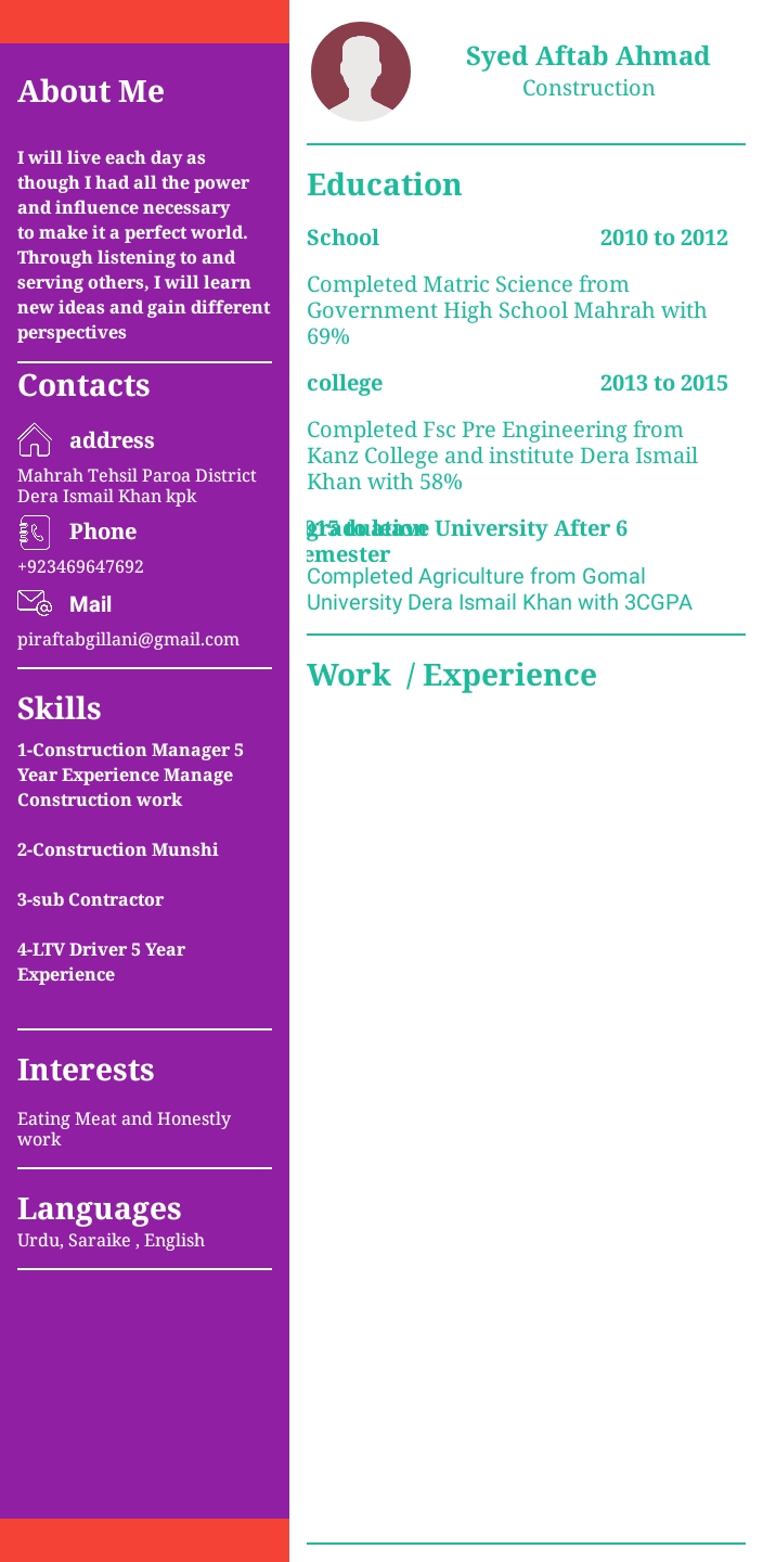 Syed Aftab Ahmad Profile