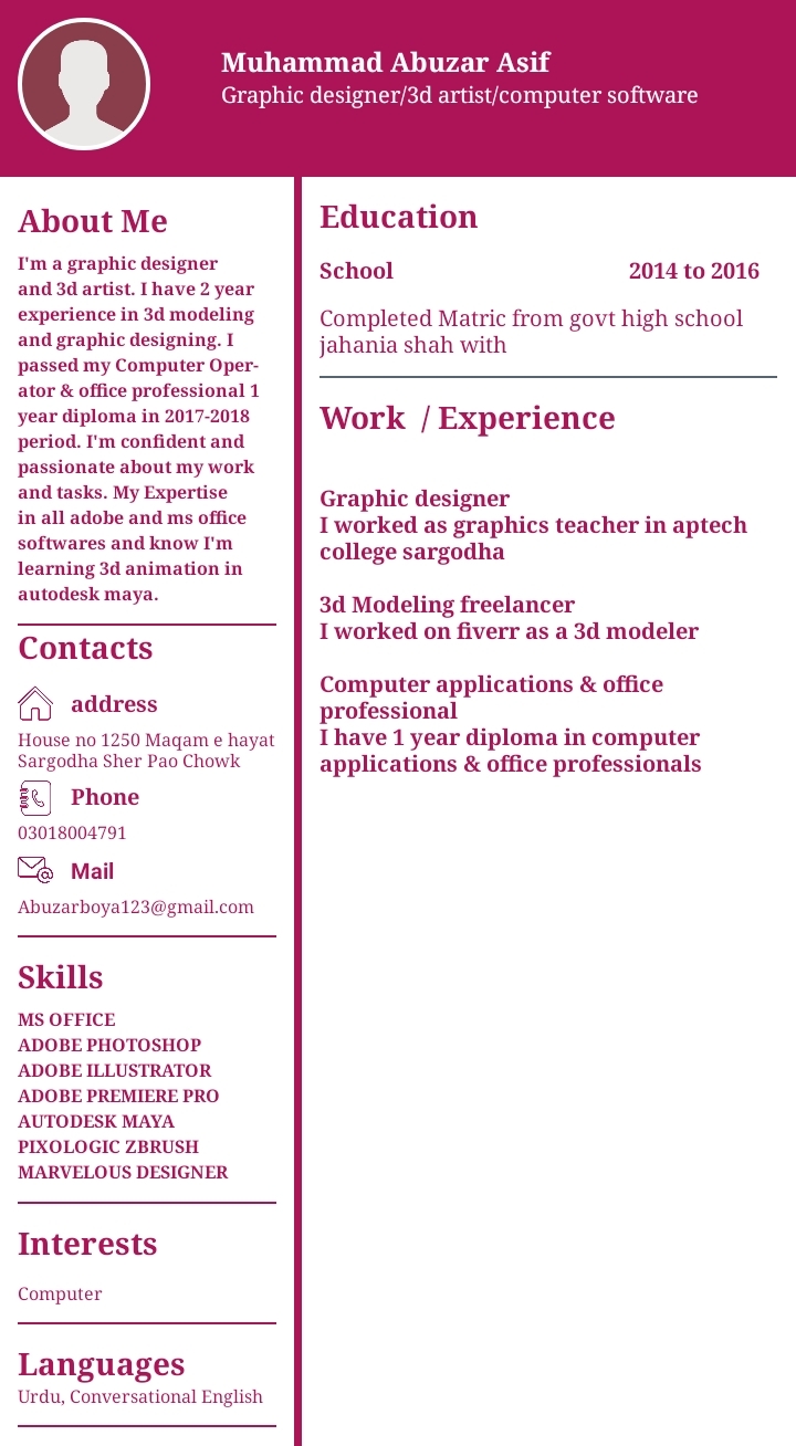 Muhammad Abuzar Asif 