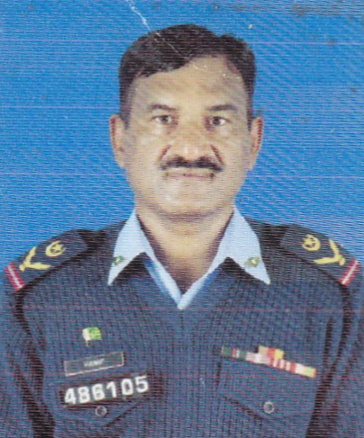 Muhammad Hanif Nasir Security