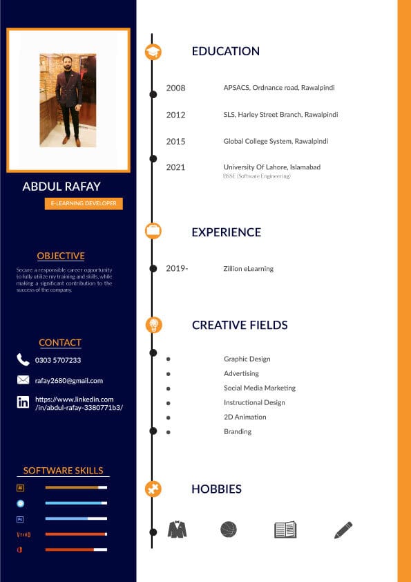 Abdul Rafay Profile