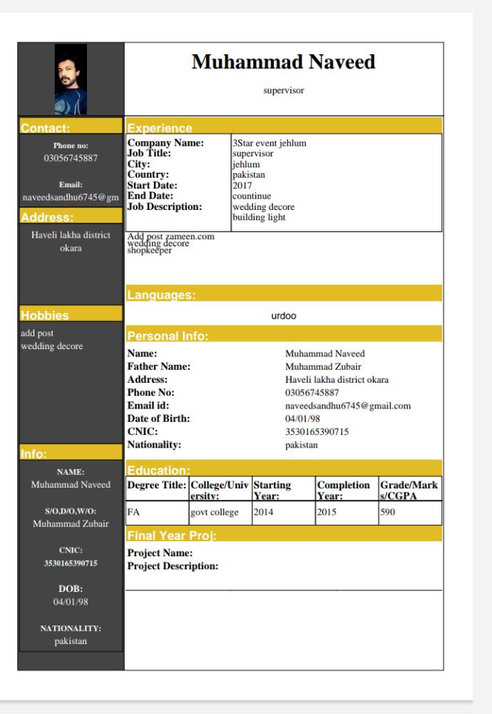 Rabnawaz Jutt Profile Rabnawaz Jutt Profile