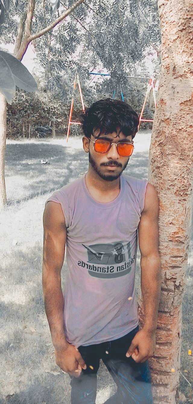 Muhammad Shoiab Profile