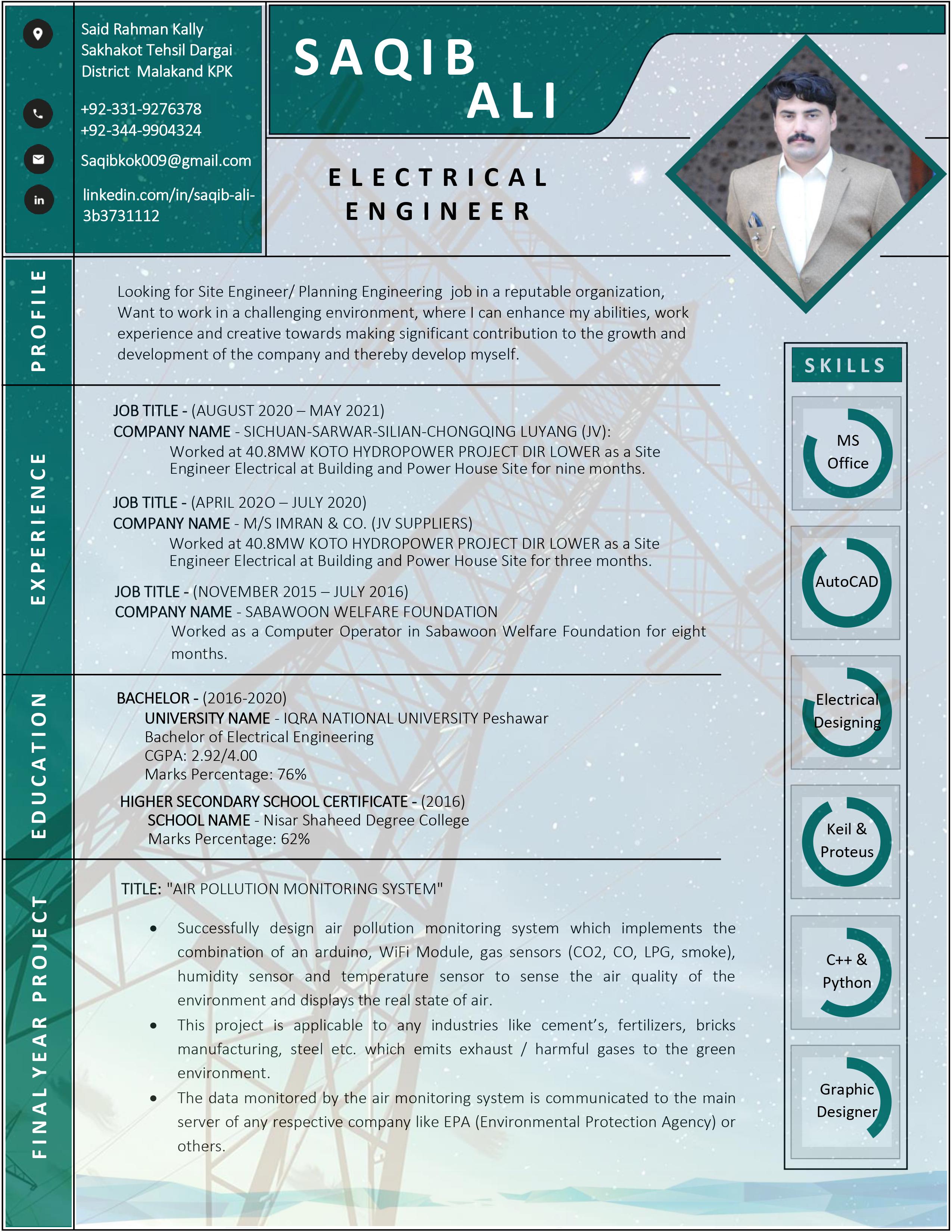 Saqib Ali Profile Saqib Ali Profile