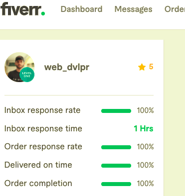 Qaiser Khan Profile Qaiser Khan Profile