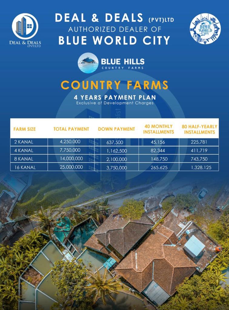 Mujeeb Ur Rehman Profile