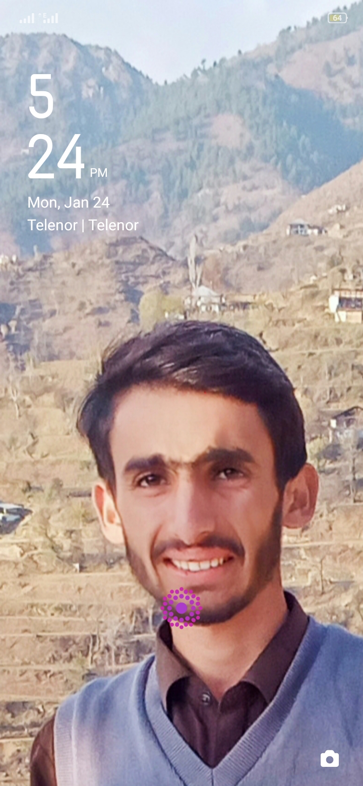 Afsar Ali Profile Afsar Ali Profile