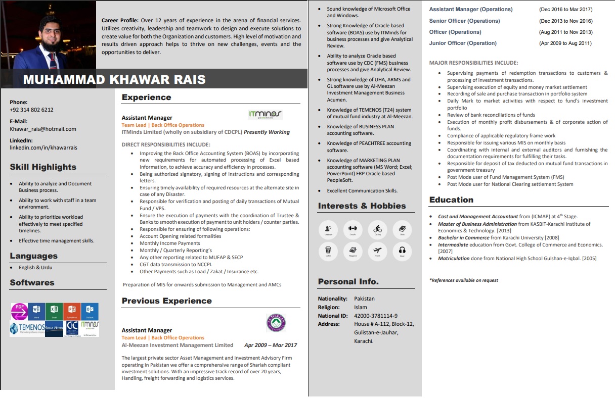 Muhammad Khawar Rais Profile