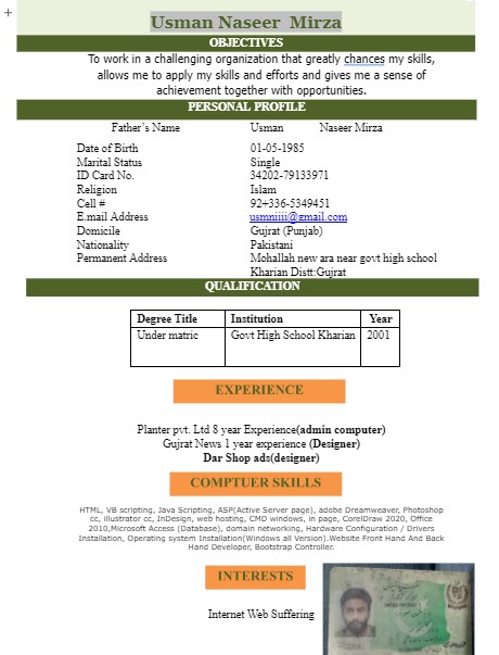 Usman Mirza Profile Usman Mirza Profile