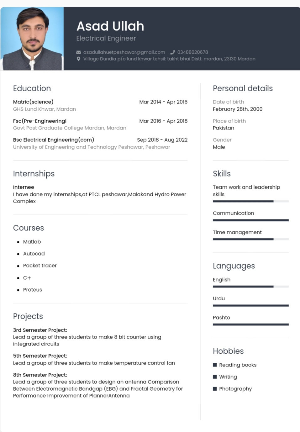 Asad Ullah Profile Asad Ullah Profile