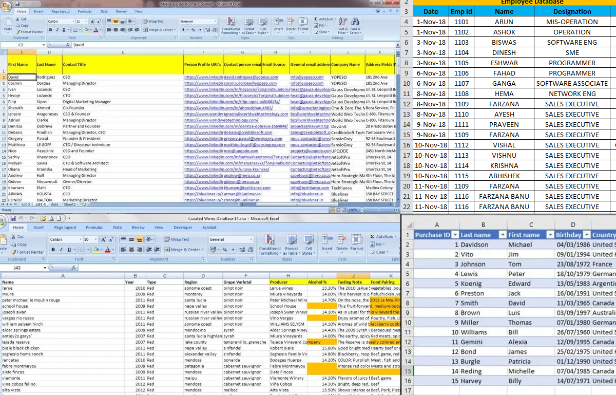 Naimat Ullah Profile