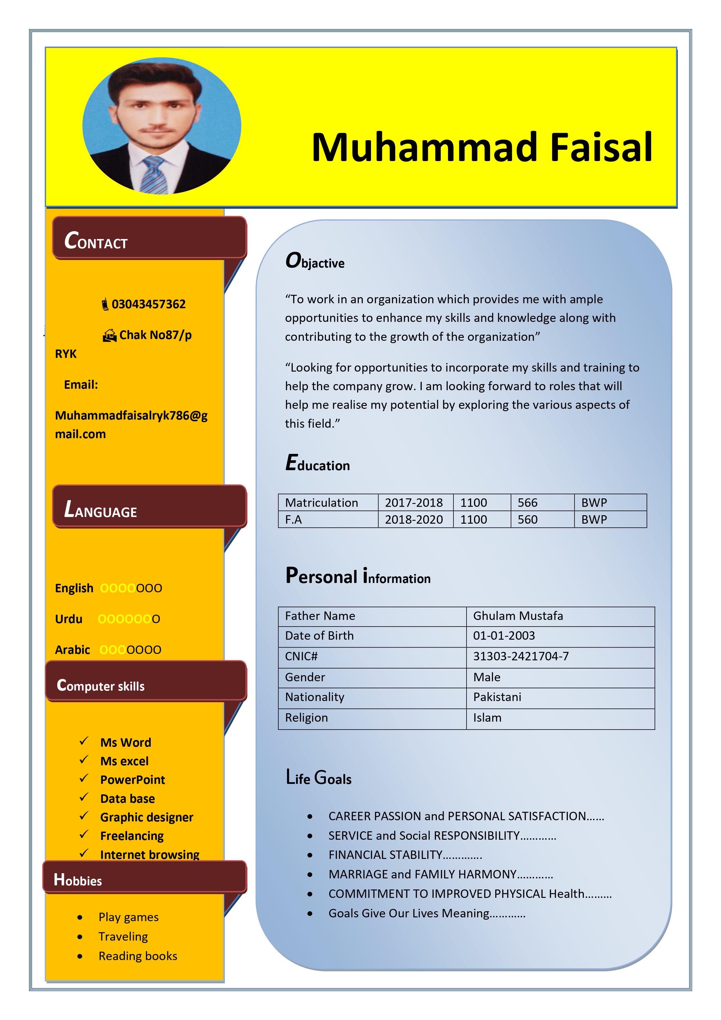 Muhammad Faisal Profile