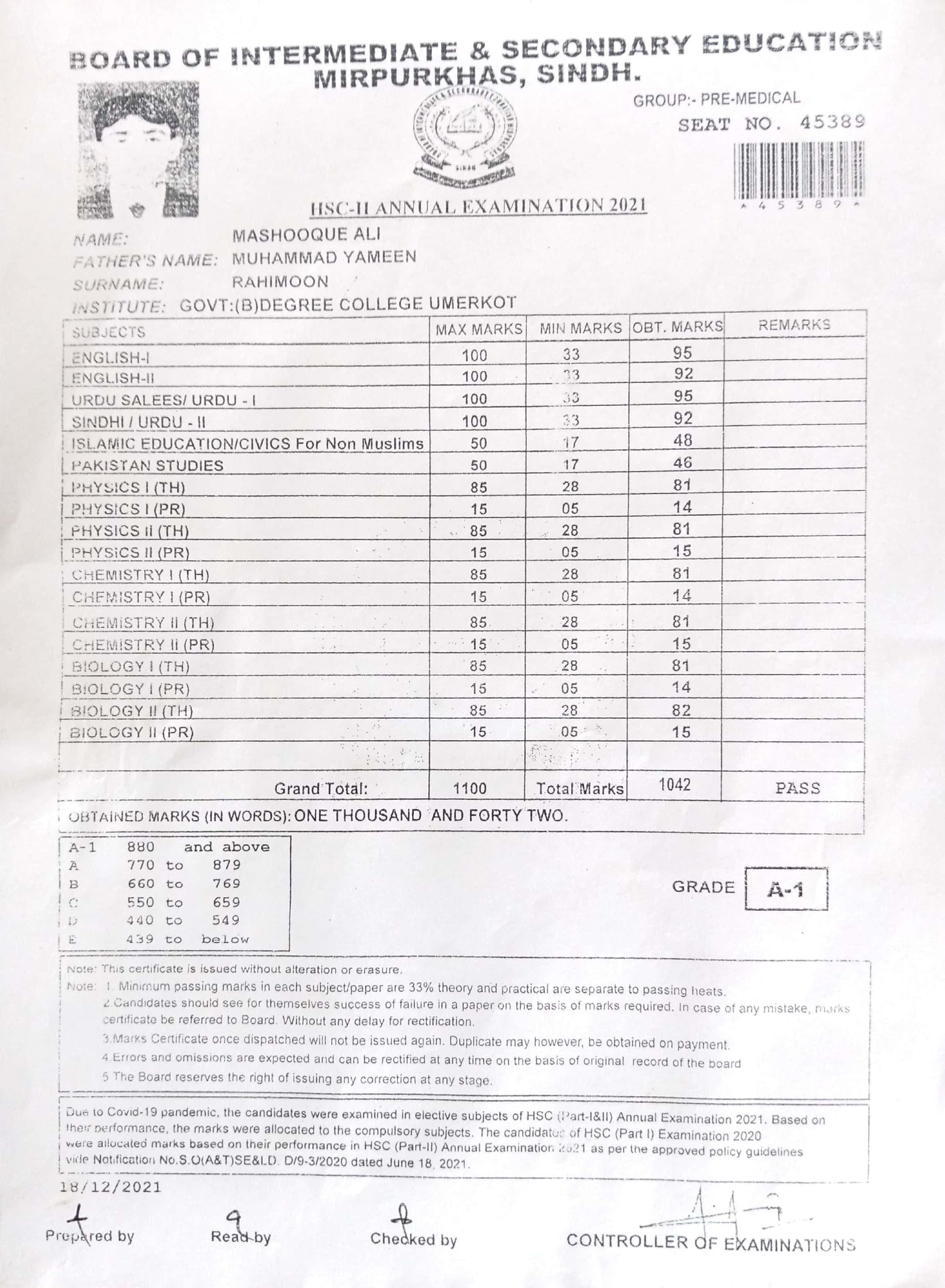 Mashooque Ali Profile Mashooque Ali Profile