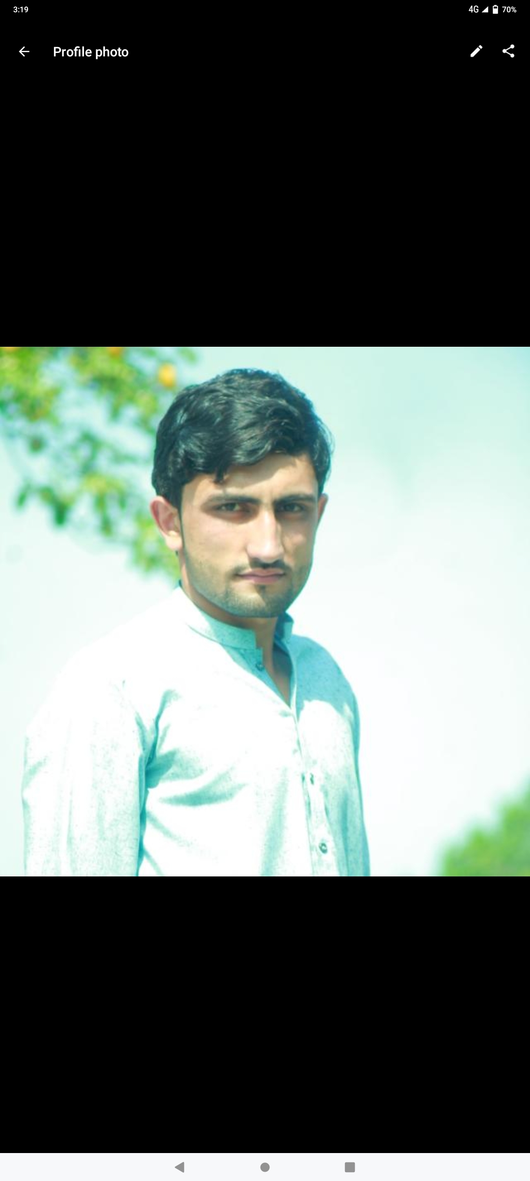 Yar Muhammad Profile