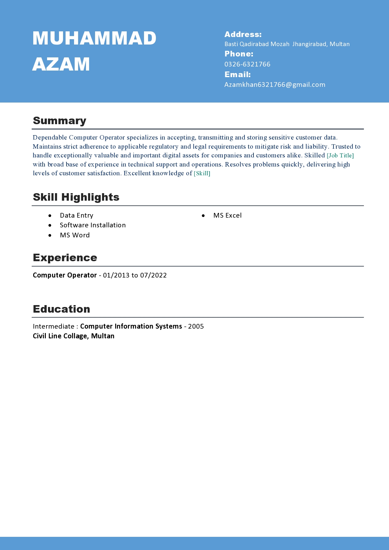 Muhammad Azam Profile Muhammad Azam Profile