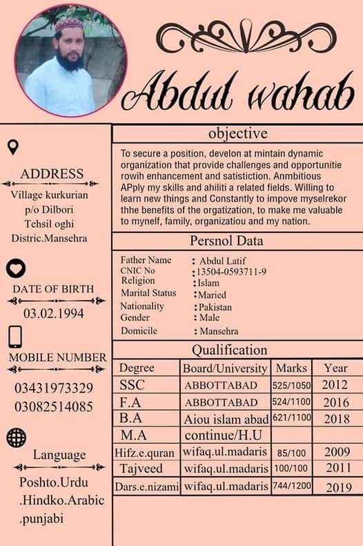 Abdul Wahab Profile Abdul Wahab Profile