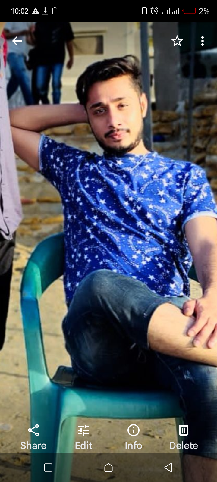 Shahbaz Mohammad Idrees Profile