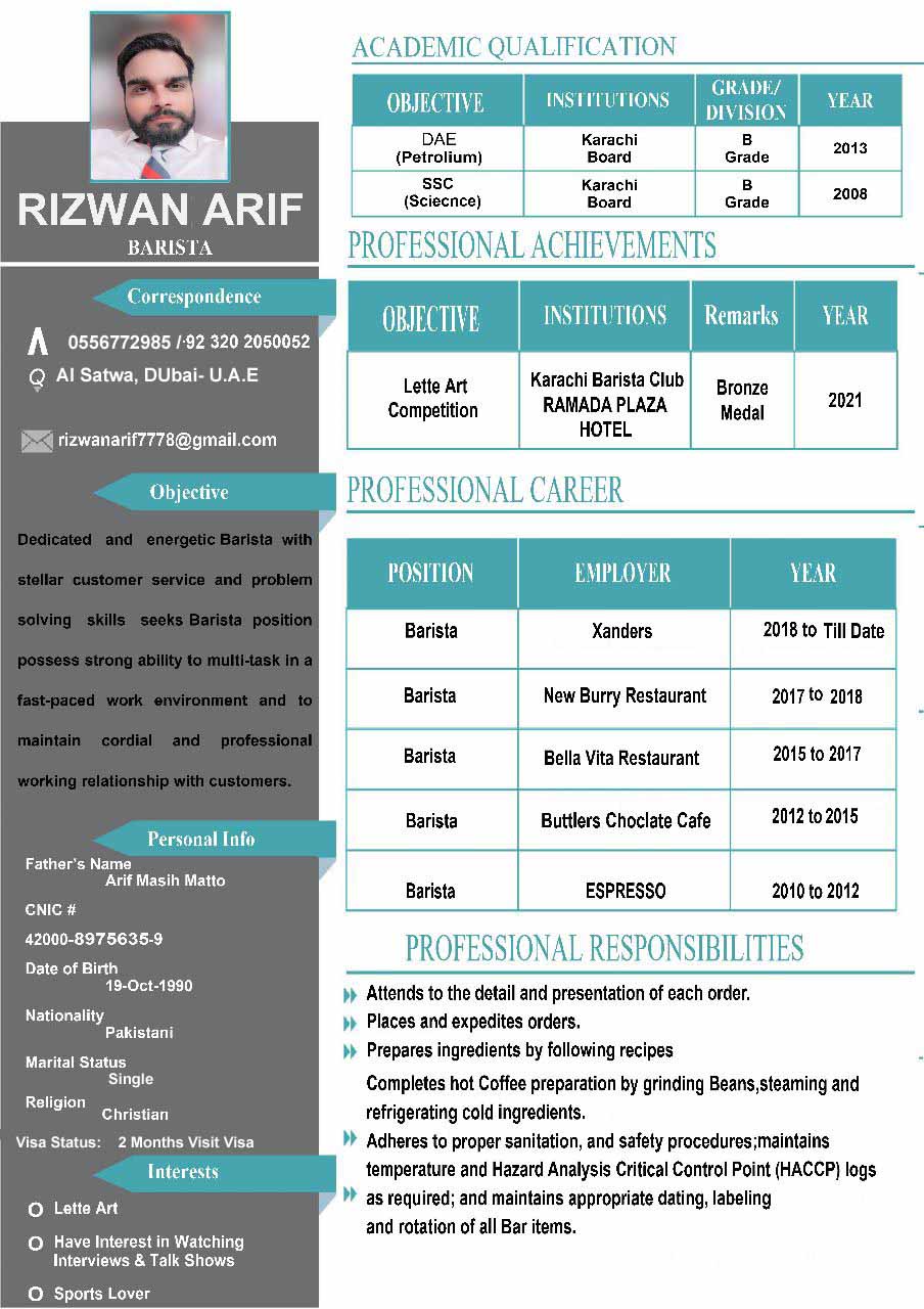 Rizwan Arif Photo Editing, Sketch, Pattern Design