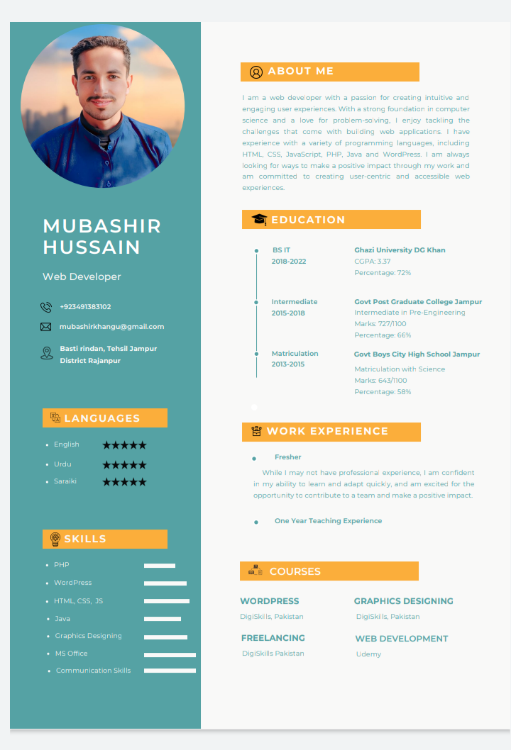 Mubashir Hussain Profile Mubashir Hussain Profile