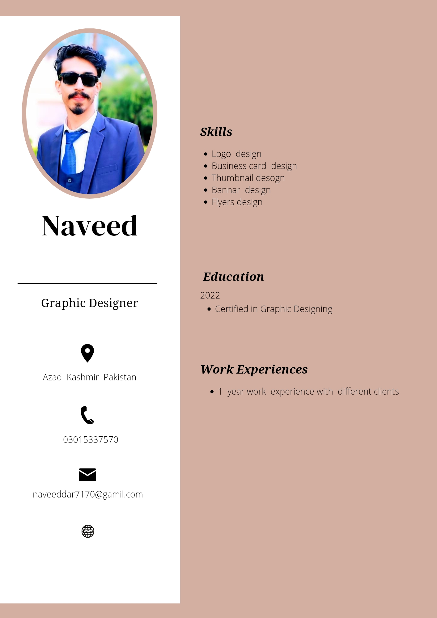 Naveed Ahmad Profile
