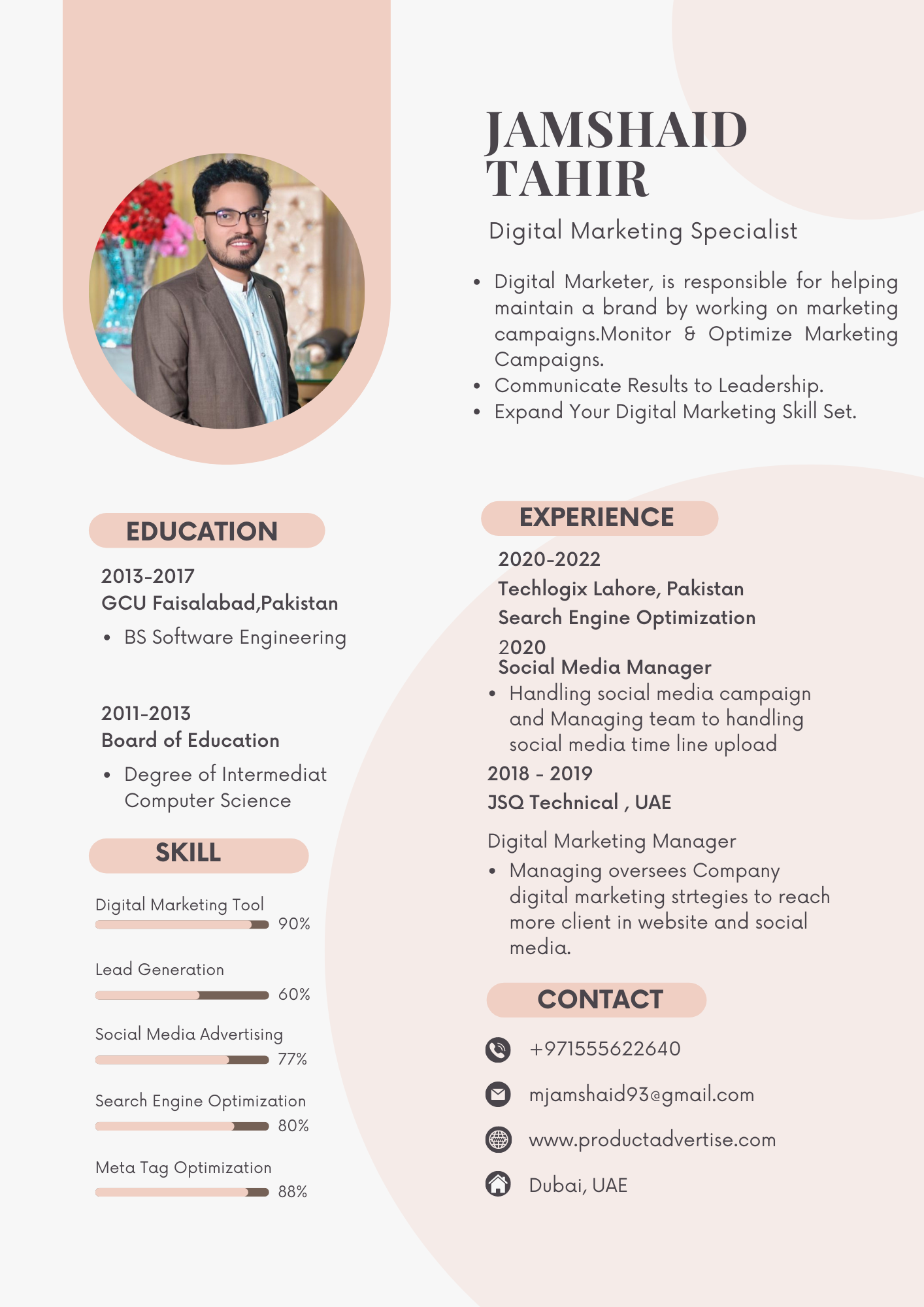 Muhammad Jamshid Profile Muhammad Jamshid Profile