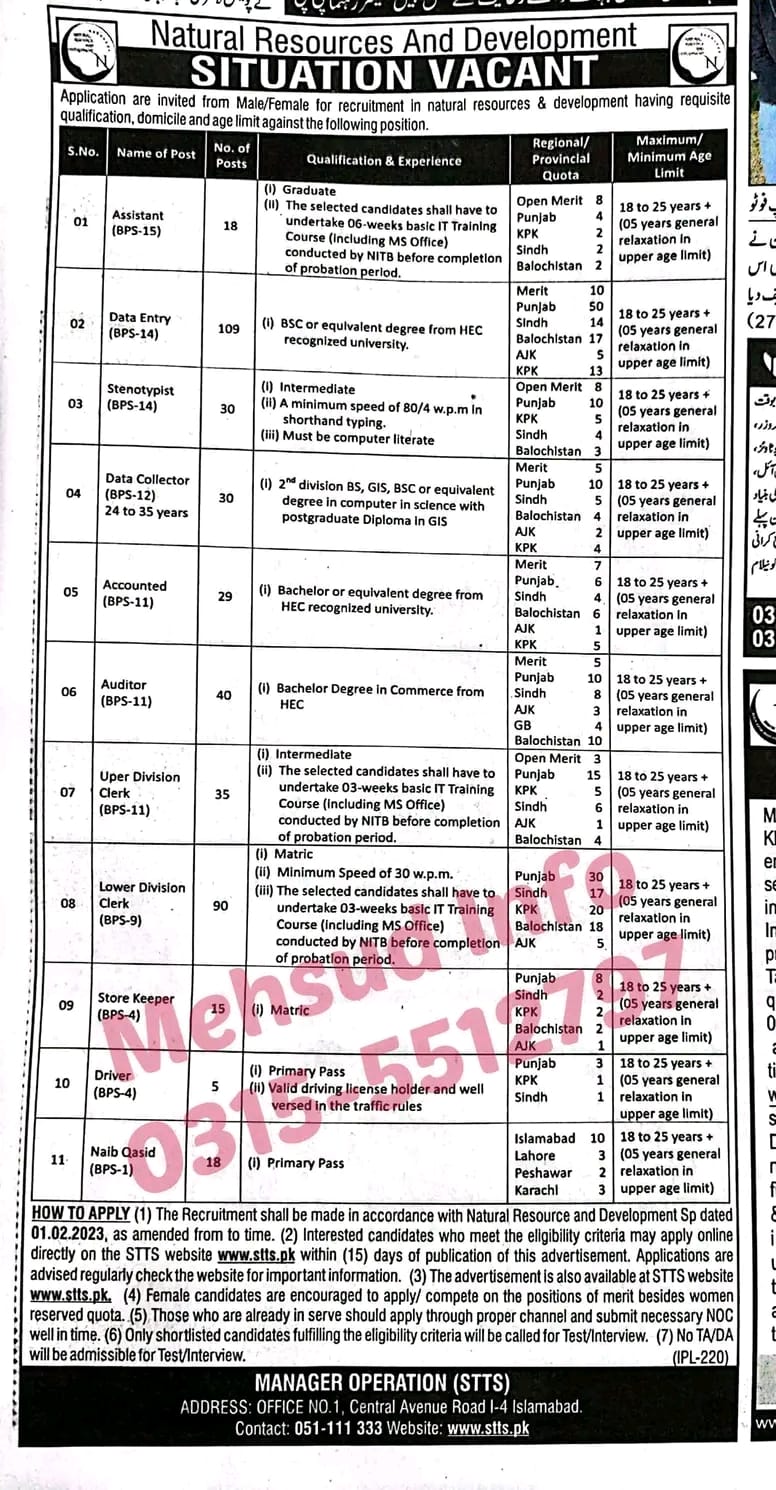 Muhammad Awais Urdu Typing