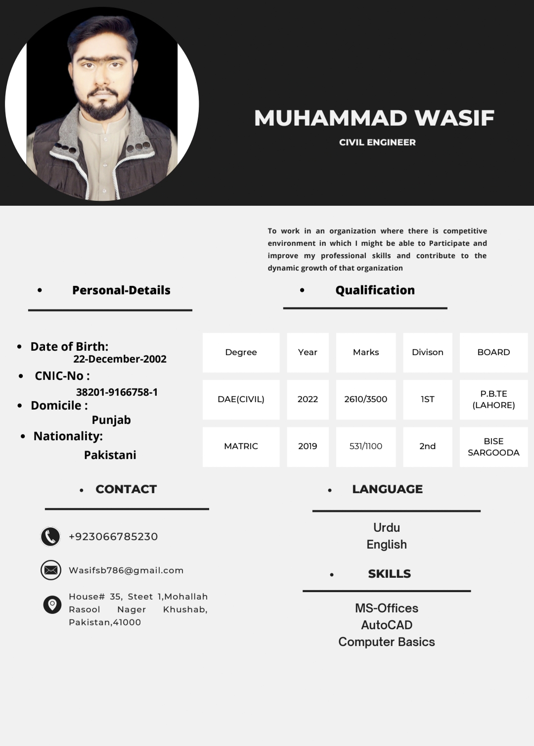 Muhammad Wasif Profile Muhammad Wasif Profile