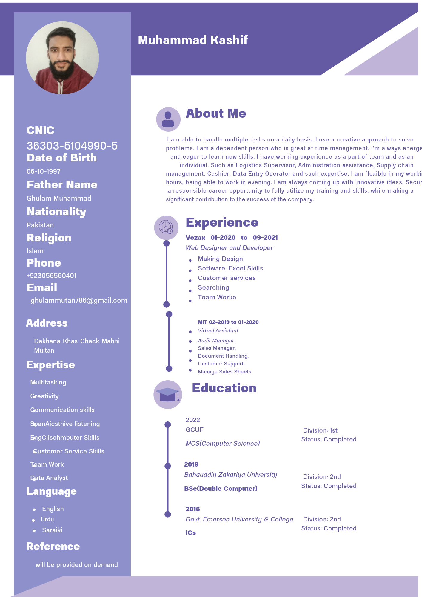 Muhammad Kashif Profile