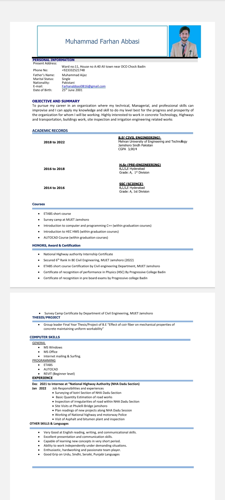 Muhammad Farhan Profile