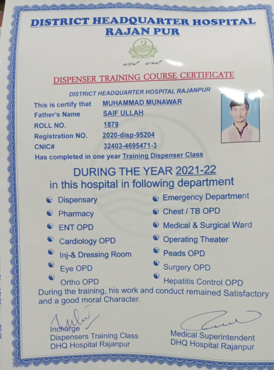 Muhammad Munawar Profile Muhammad Munawar Profile