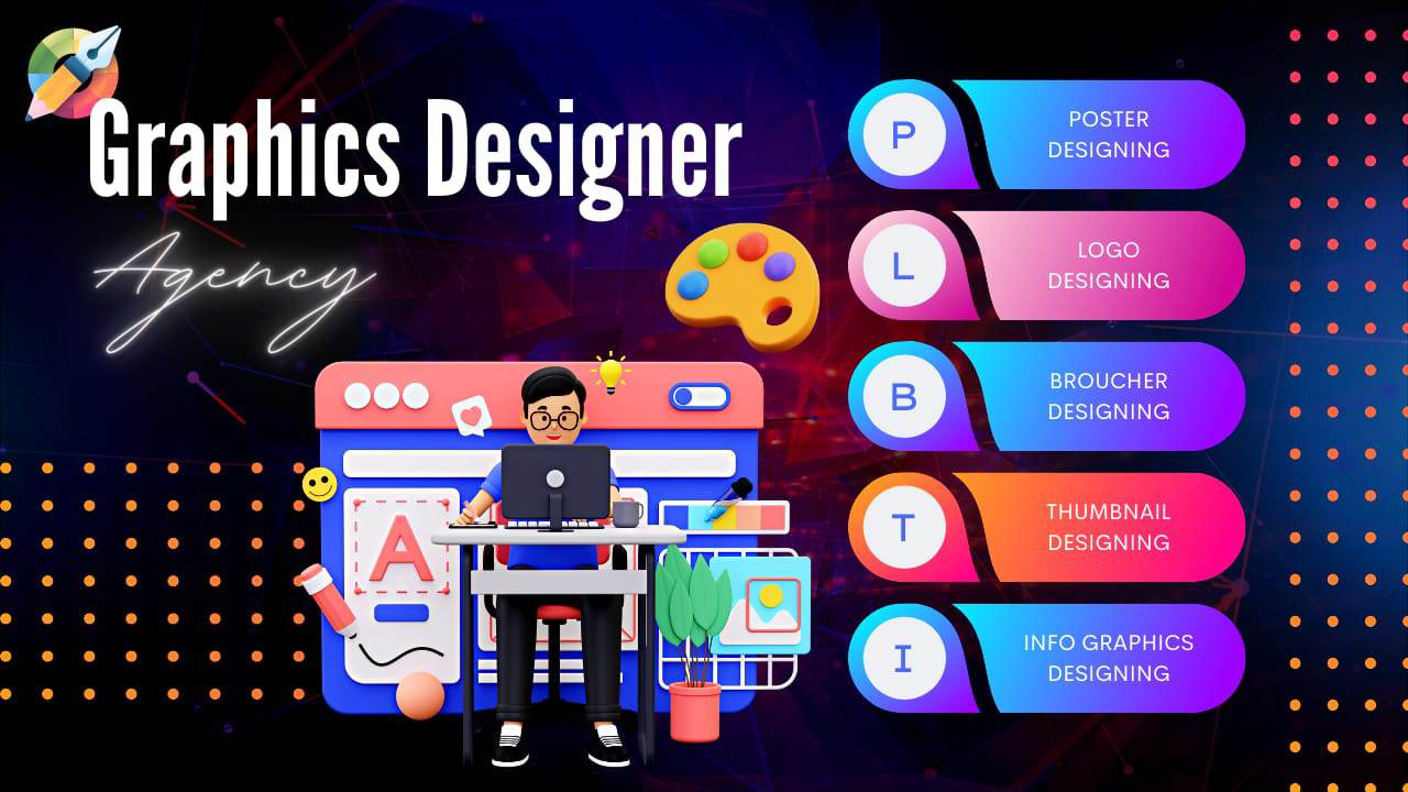 Osaja Zaidi English Typing, Urdu Typing, Driving, MS Office, Flyer Design, Graphic Design, Icon Design, Logo Design, Book Cover Design, Canva