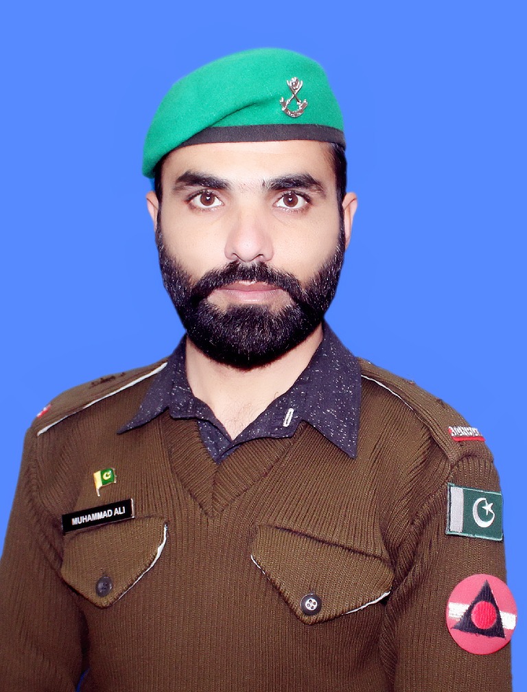 Muhammad Ali Profile