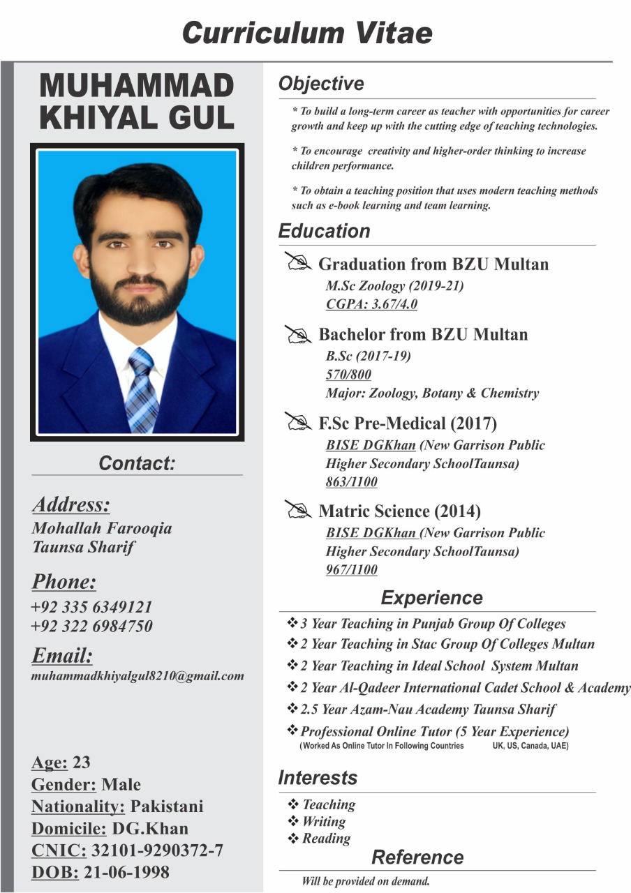 Mhuammad Khiyal Gul Profile