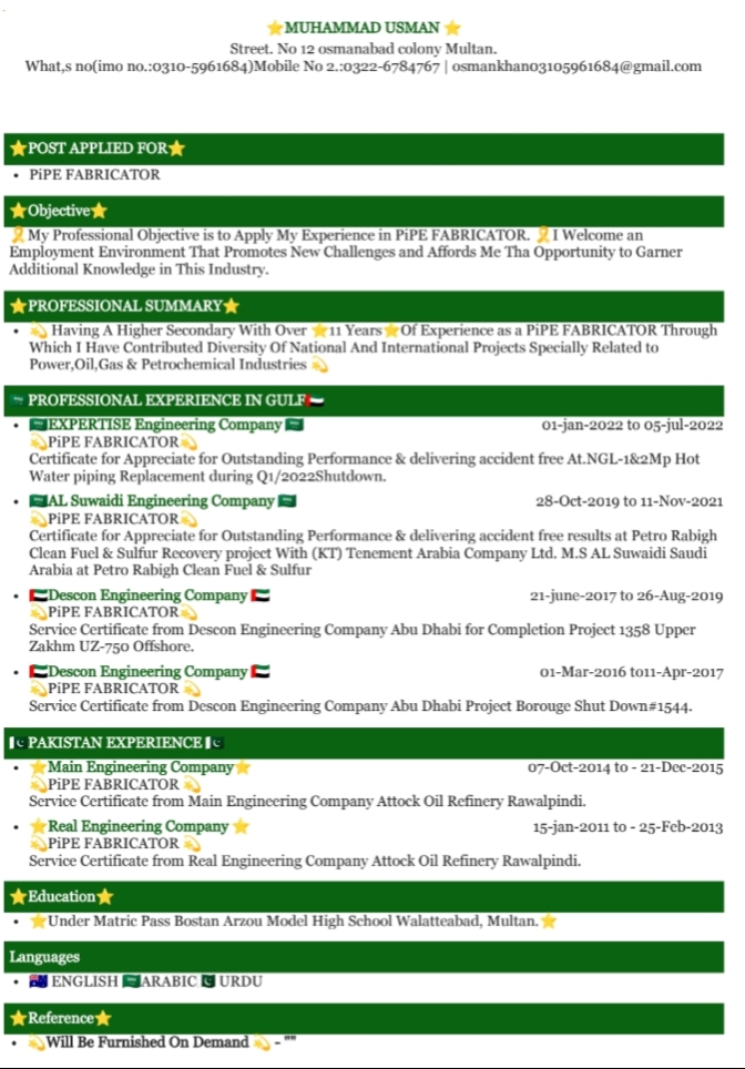 Muhammad Usman Profile