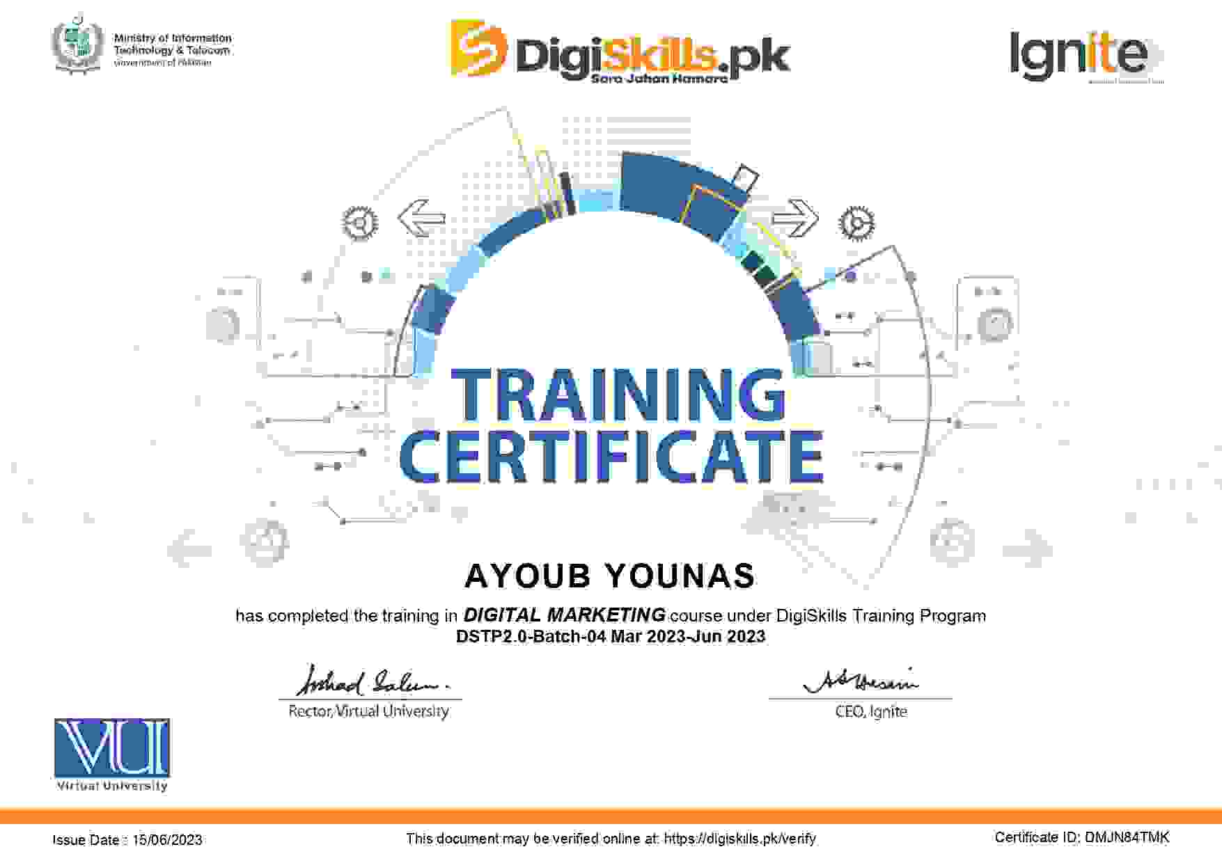 Ayoub Younas Profile