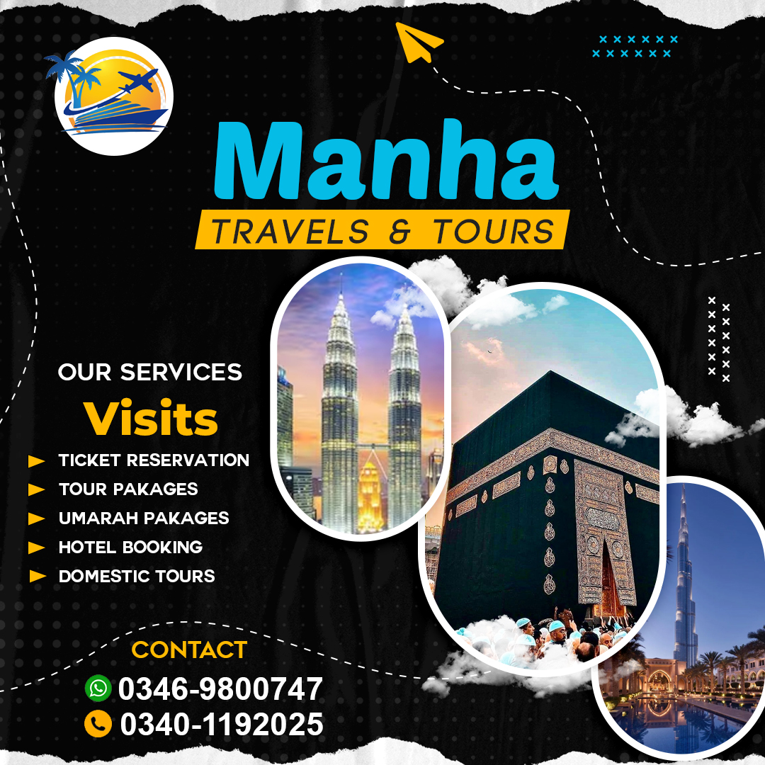 Muhammad Mubeen Profile