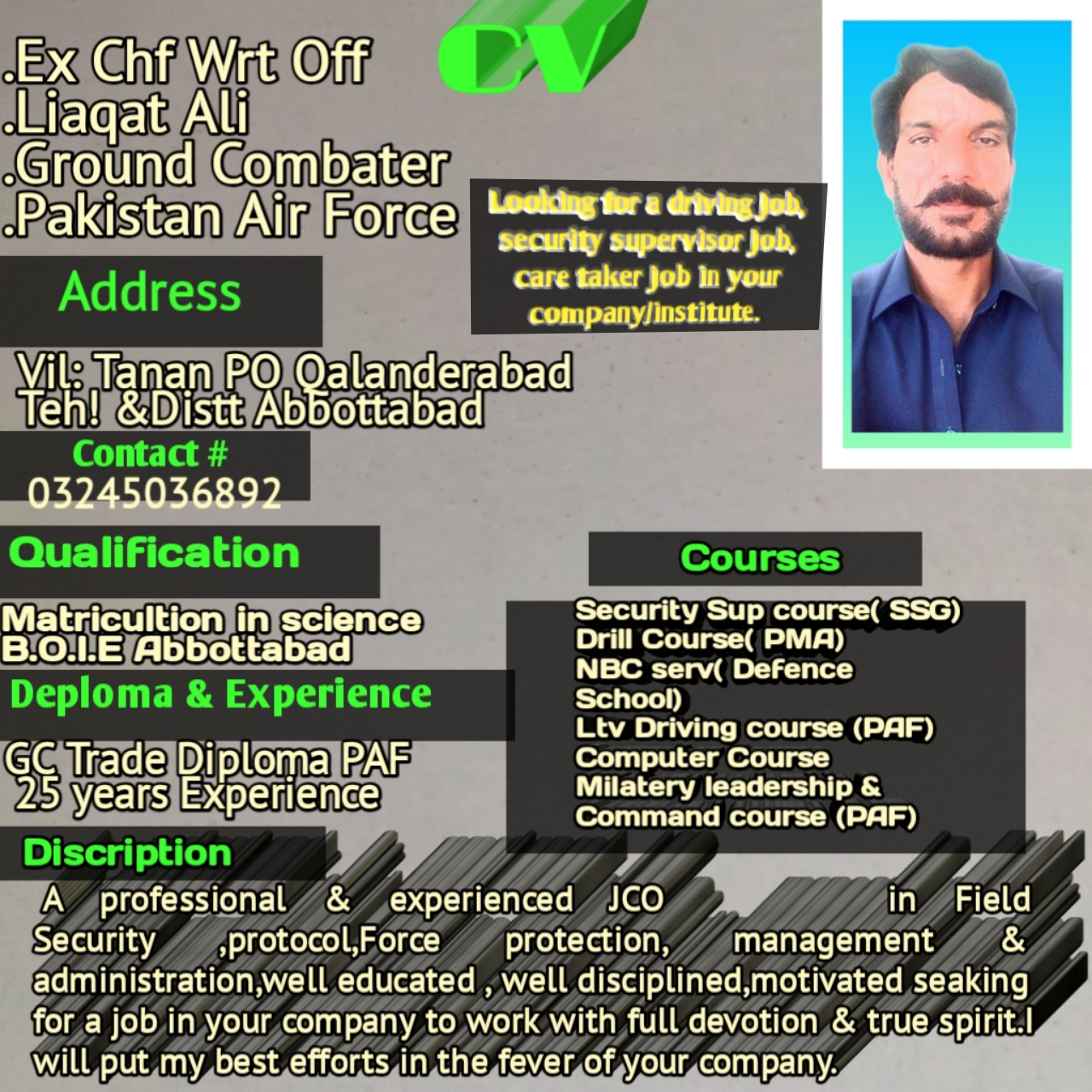 Liaqat Ali Profile Liaqat Ali Profile