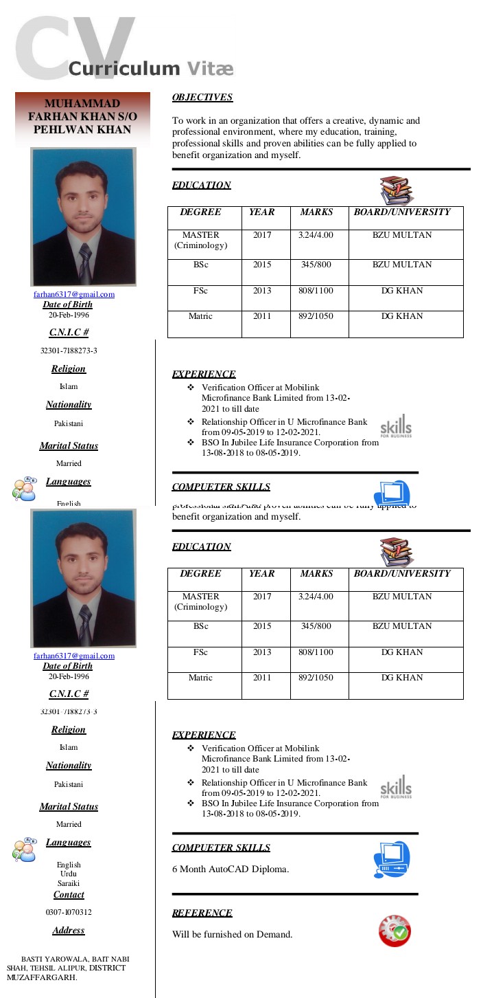 Muhammad Farhan Khan Profile Muhammad Farhan Khan Profile