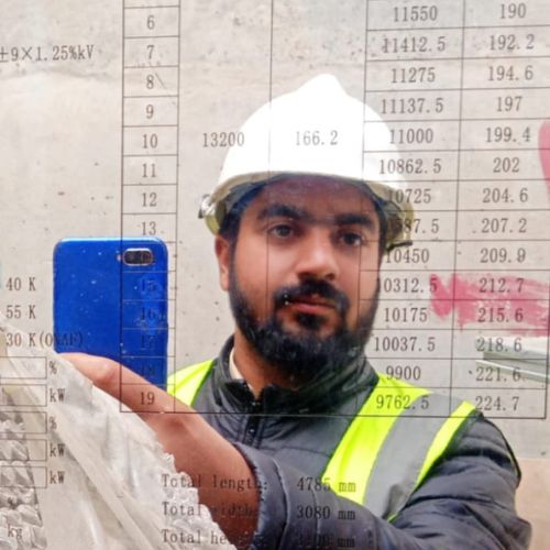 Syed Ghulam Muhammad Profile Syed Ghulam Muhammad Profile