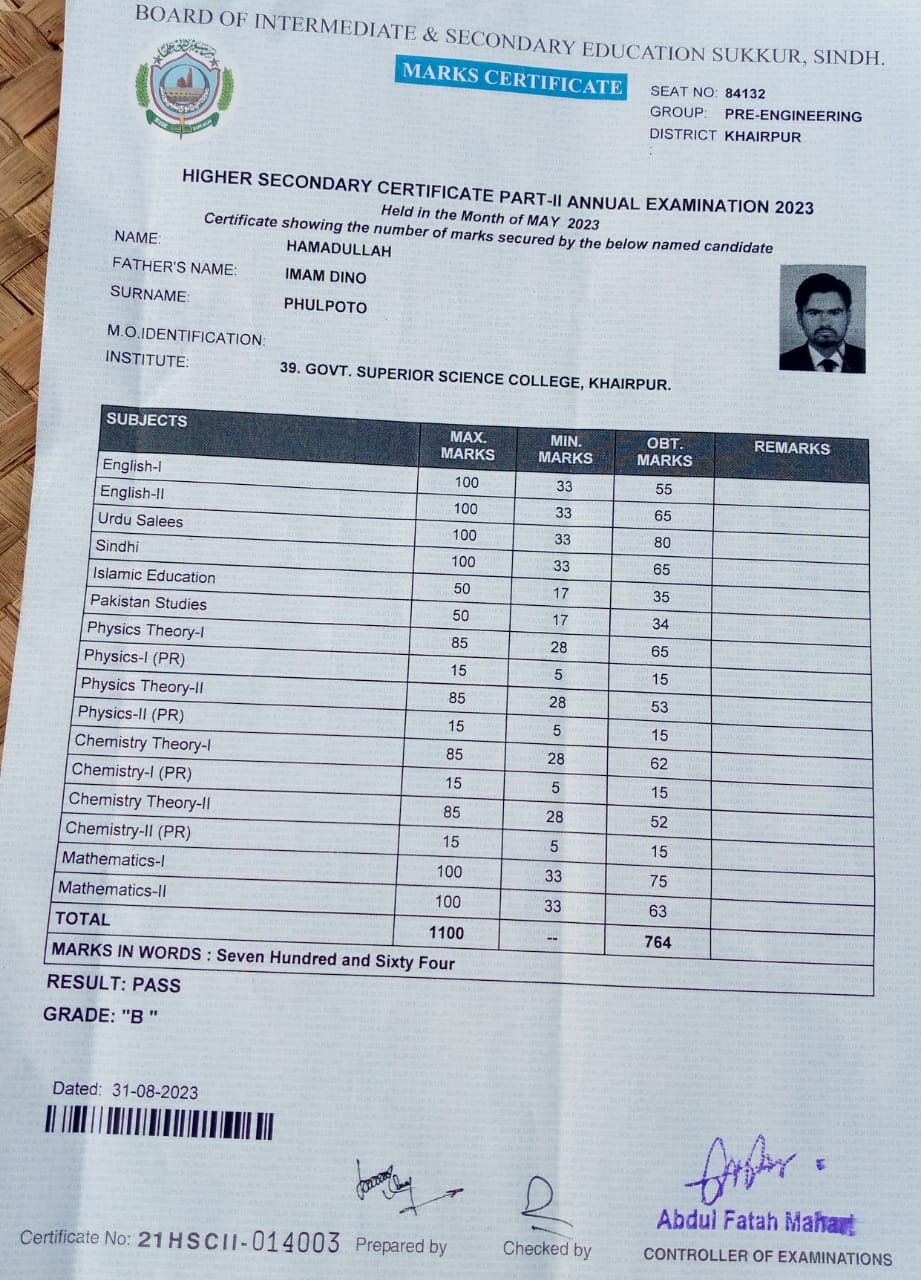 Hamad Ullah Phulpoto Profile Hamad Ullah Phulpoto Profile