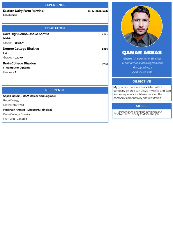 Qamar Abbas Profile Qamar Abbas Profile