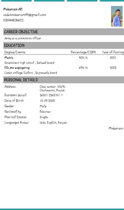 Mukarram Ali Profile Mukarram Ali Profile