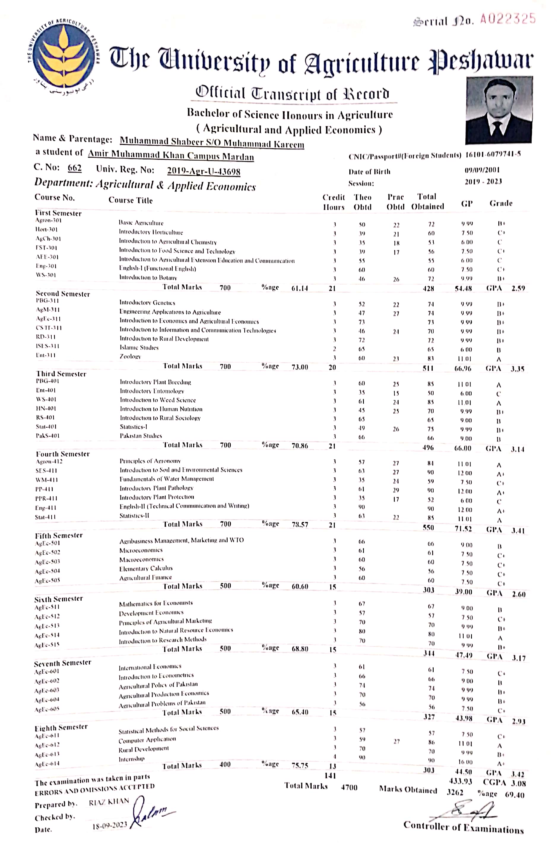 Muhammad Shabeer MS Office