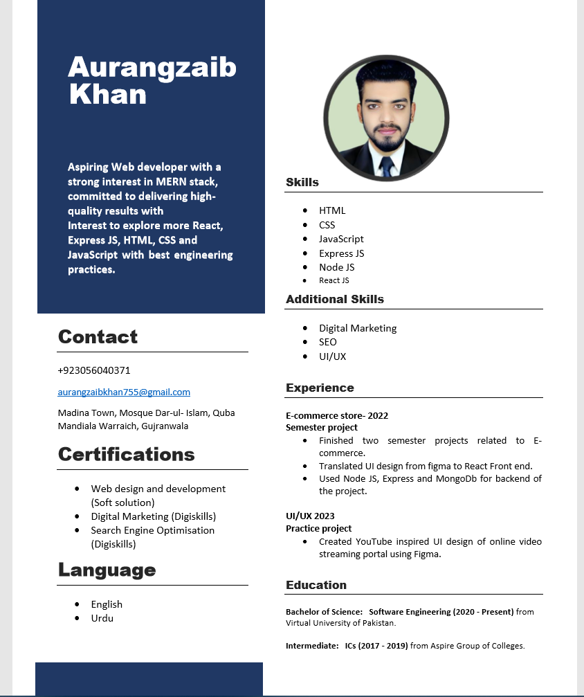 Muhammad Aurangzaib Khan Profile