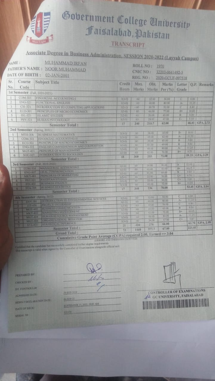 Malik Irfan Urdu Typing, English Typing, MS Office, Operations Research, Organization Design, .NET, Psychometric Testing, Excel, Powerpoint, General Office