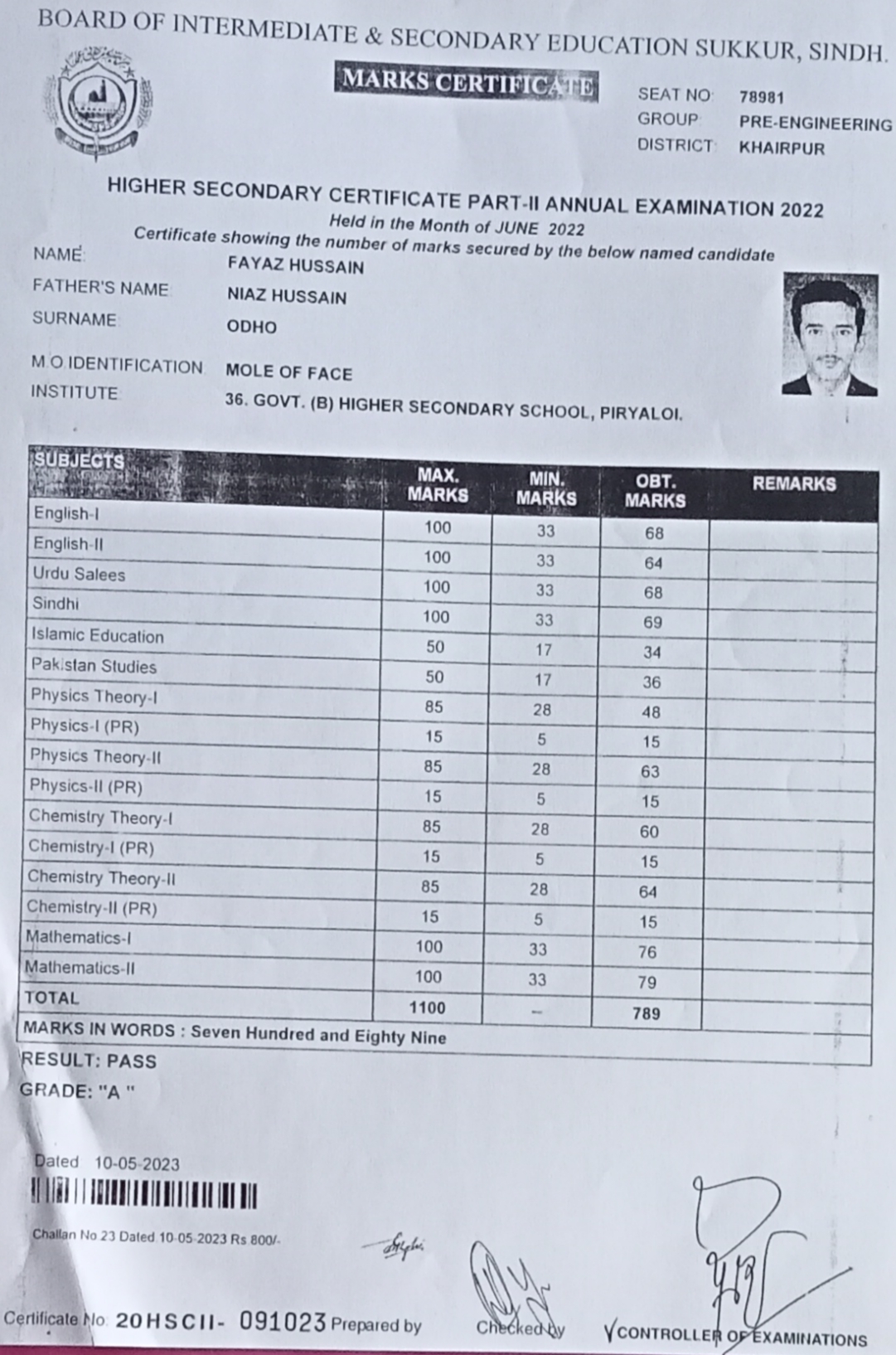 Fayaz Hussain Profile Fayaz Hussain Profile